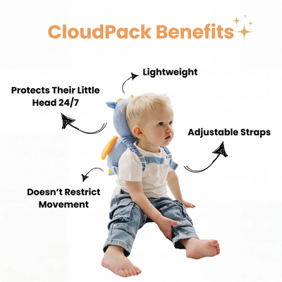 Baby Head Protector Cushion Safety Backpack